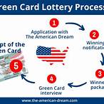 green card lottery 2021 application deadline